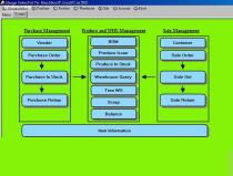 湖南計算機軟件開發產業 價格、圖片、批發與廠家的全方位解析