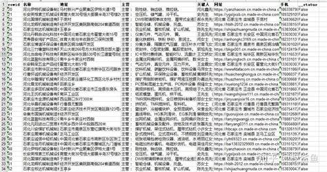 《呼倫貝爾神州豪俠（三生三世0.1折）綠色服》 動(dòng)漫游戲開發(fā)的創(chuàng)新實(shí)踐與價(jià)值探索
