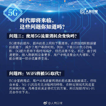 5G通信技術服務迎風起航，工信部預示下半年產品上市新浪潮