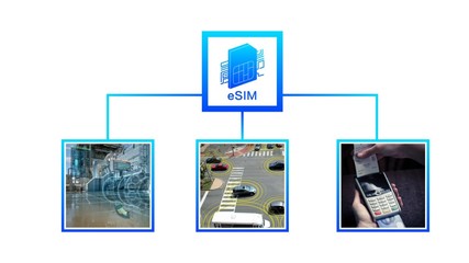 聯(lián)想加速布局未來通信，eSIM賦能AI+IoT新品引領(lǐng)5G時代