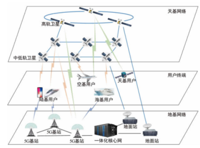 小水智能CEO孫雪峰 以衛(wèi)星物聯(lián)與5G融合，構(gòu)建低空產(chǎn)業(yè)多網(wǎng)絡(luò)服務(wù)新生態(tài)